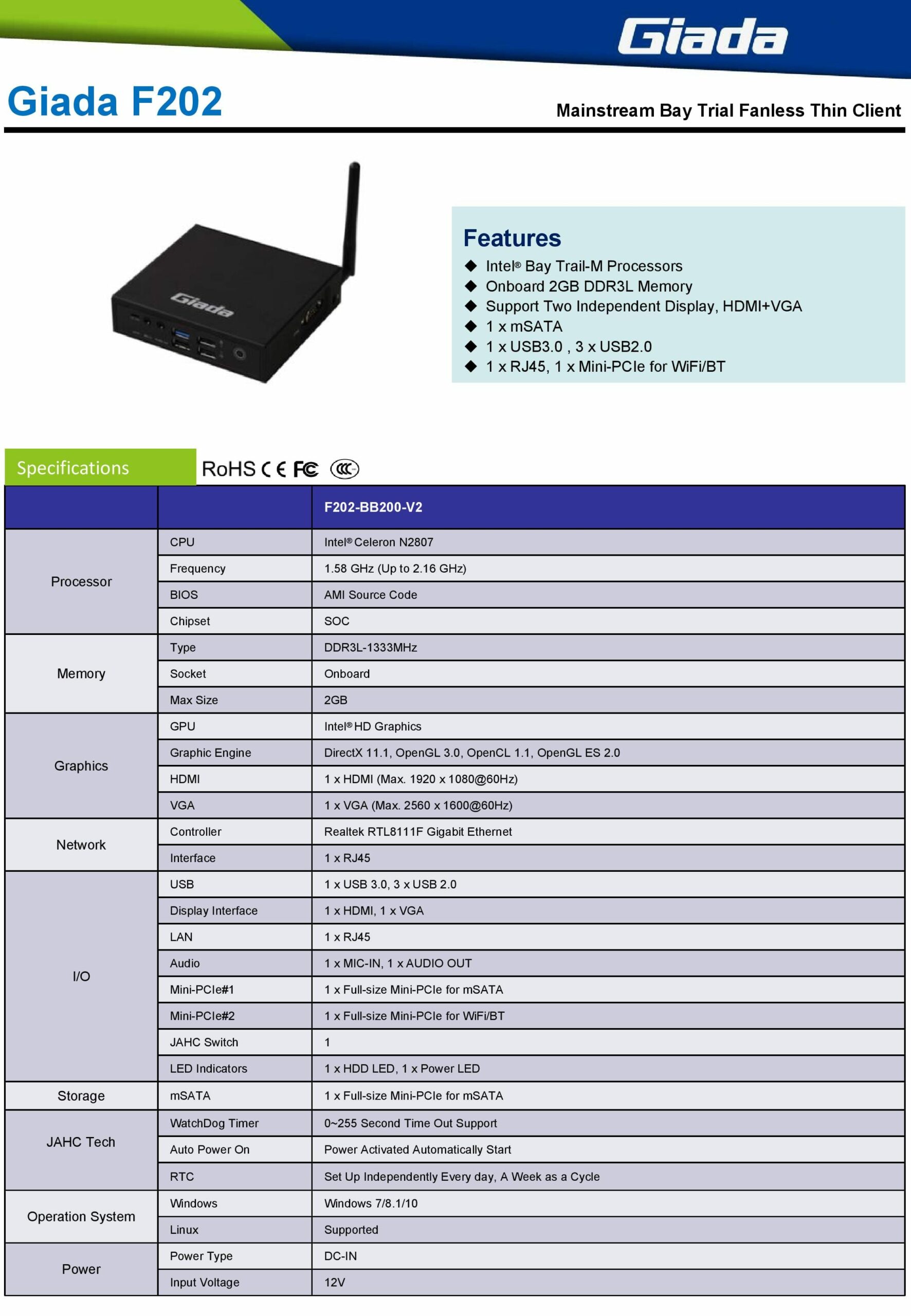 F202-SPEC-V2-page-001-scaled