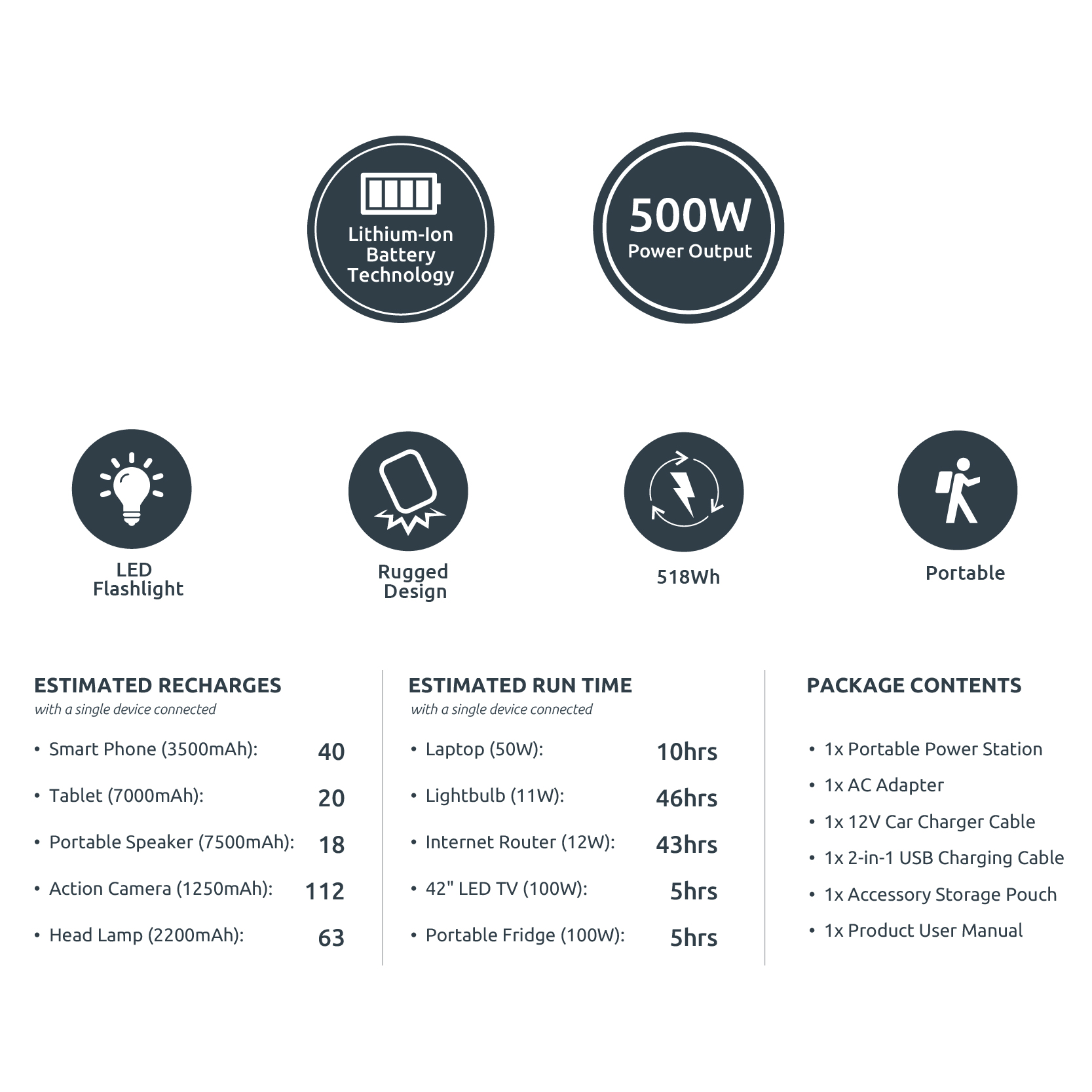 GPS500_wr_03